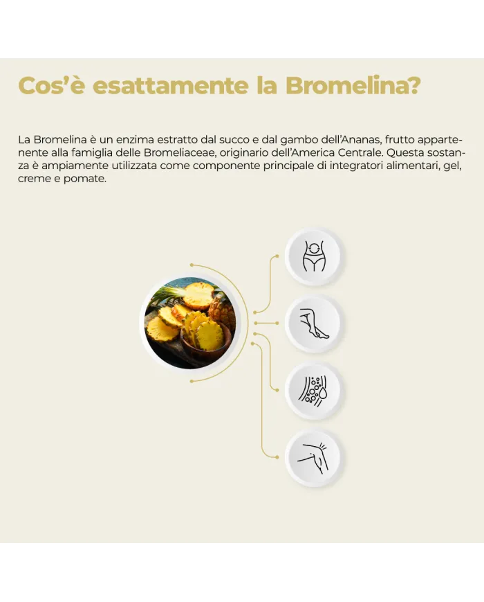 Bromelina 180 capsule depurativa forte e drenante per la cellulite