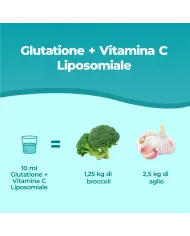 Glutatione liposomiale con Vitamina C antiossidante