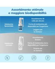 Bandini® - Melatonina liposomiale spray liquida in gocce da 30 ml