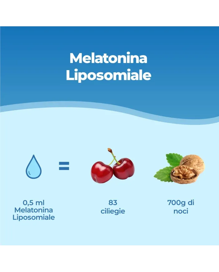 Bandini® - Melatonina liposomiale spray liquida in gocce da 30 ml