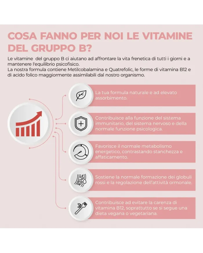 Vitamina B Complex 180 compresse - Contro lo stress ossidativo